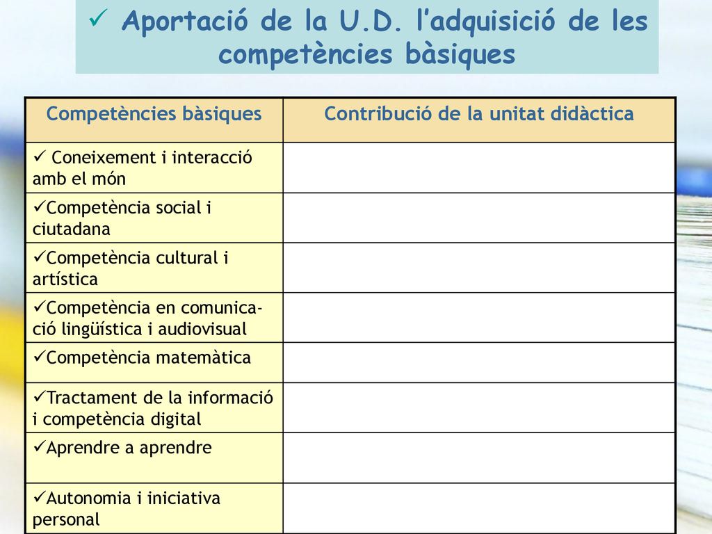 Aportació de la U.D. l’adquisició de les competències bàsiques