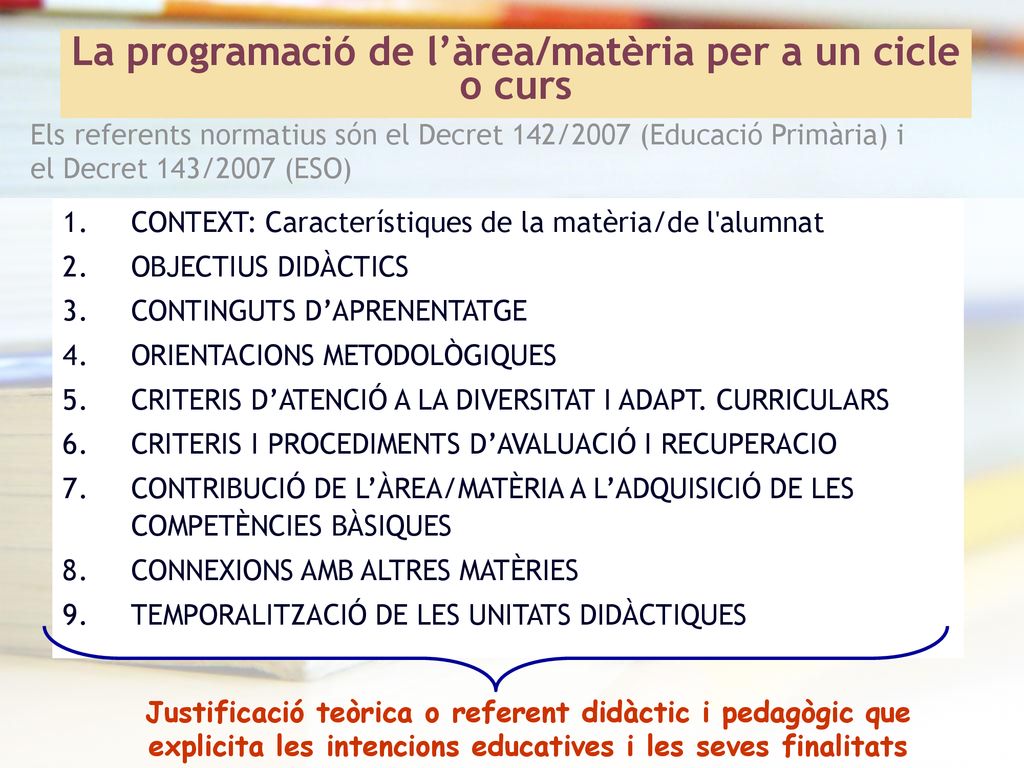 La programació de l’àrea/matèria per a un cicle o curs