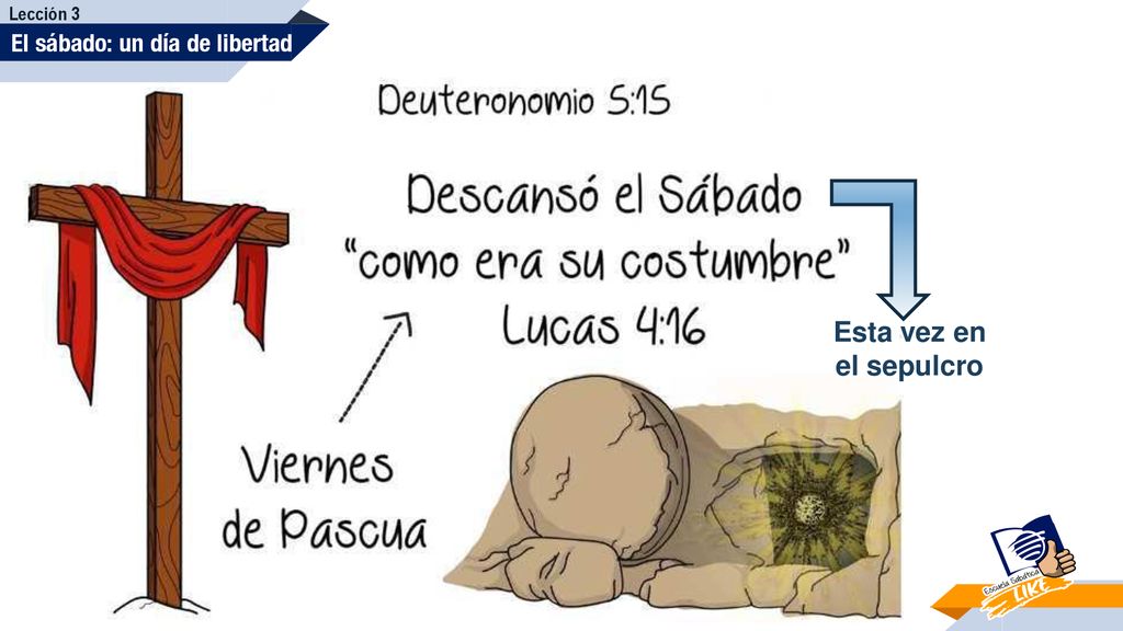 Lección 3 El sábado: un día de libertad Esta vez en el sepulcro 17 17
