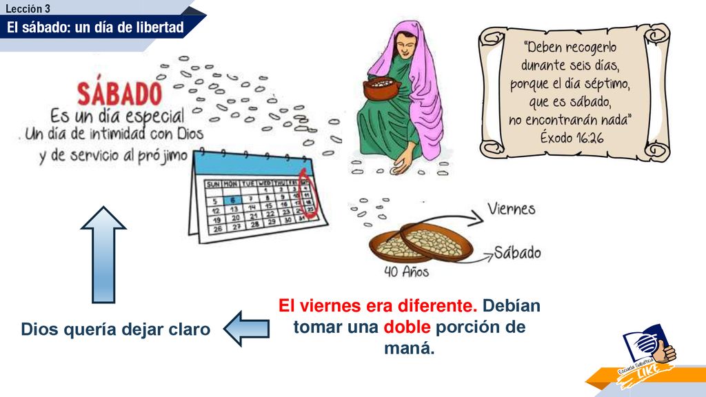 El viernes era diferente. Debían tomar una doble porción de maná.