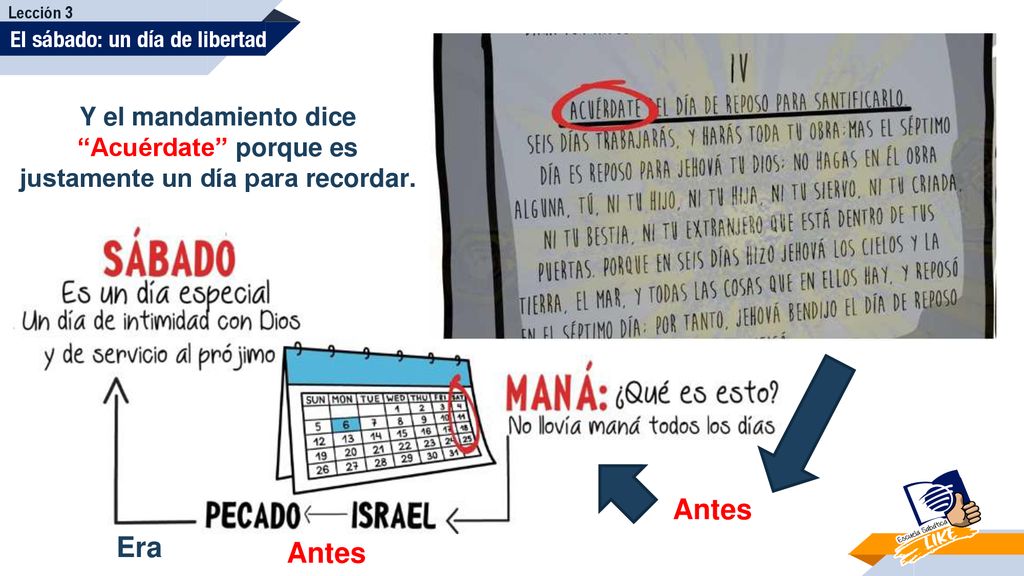 Lección 3 El sábado: un día de libertad. Y el mandamiento dice Acuérdate porque es justamente un día para recordar.