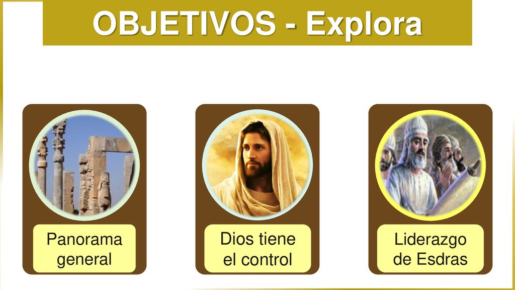 OBJETIVOS - Explora Dios tiene el control Panorama general