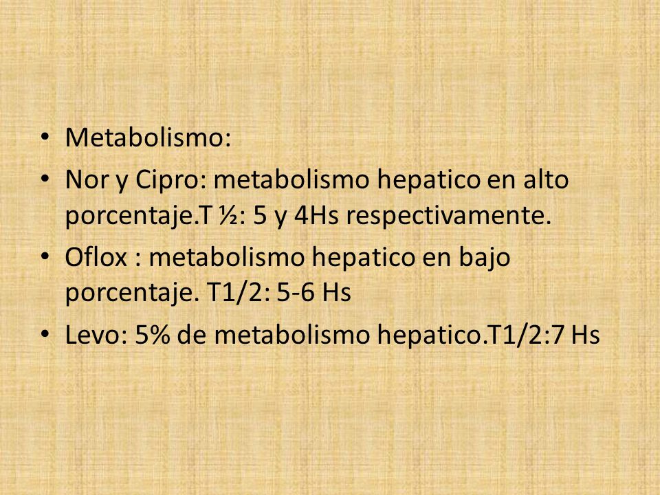 Metabolismo: Nor y Cipro: metabolismo hepatico en alto porcentaje.T ½: 5 y 4Hs respectivamente.