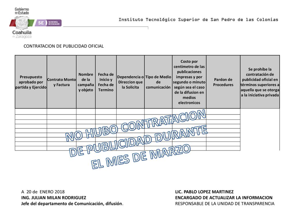 NO HUBO CONTRATACION DE PUBLICIDAD DURANTE EL MES DE MARZO
