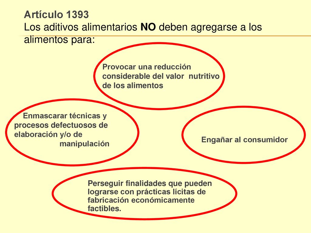 Los aditivos alimentarios NO deben agregarse a los alimentos para: