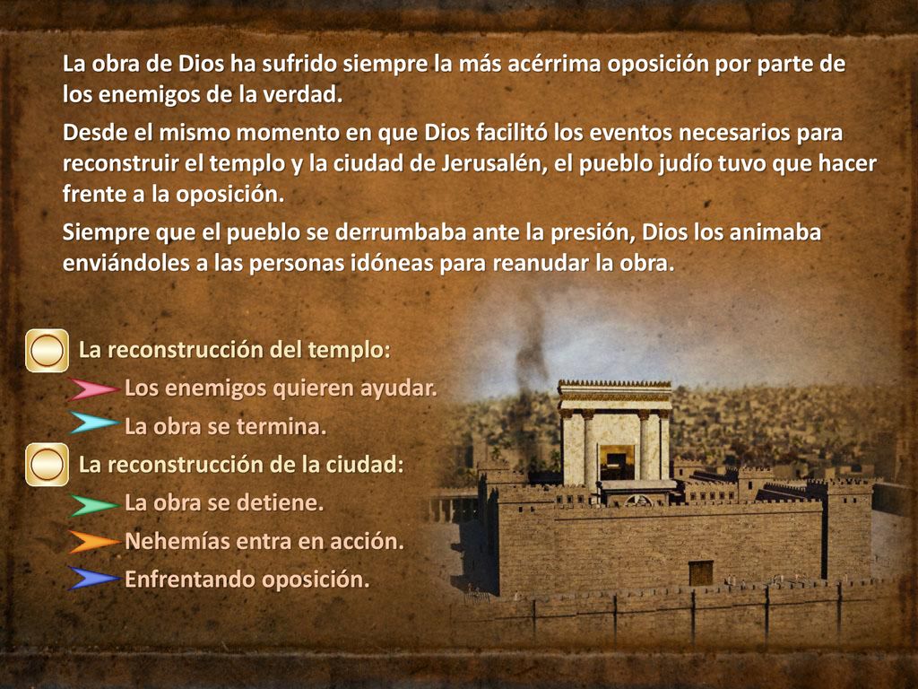 La obra de Dios ha sufrido siempre la más acérrima oposición por parte de los enemigos de la verdad.