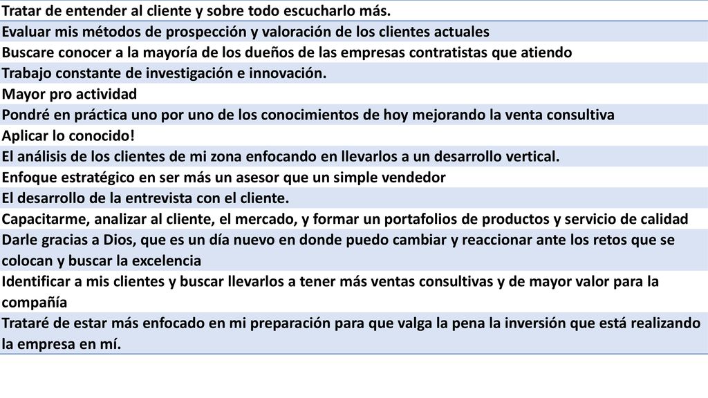 Tratar de entender al cliente y sobre todo escucharlo más.
