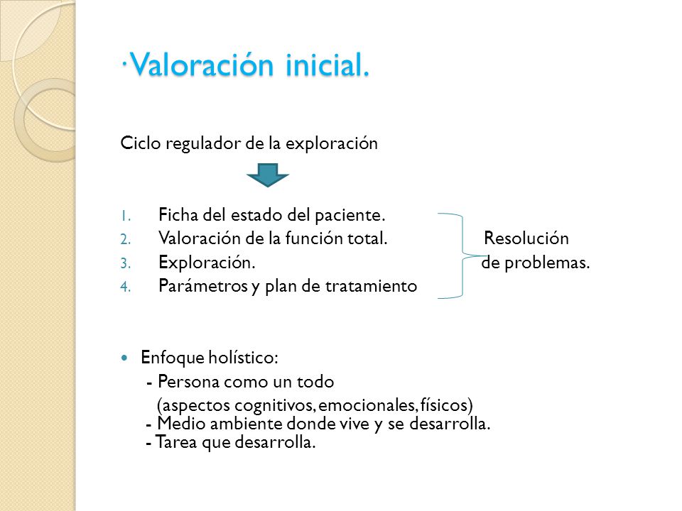 · Valoración inicial. Ciclo regulador de la exploración