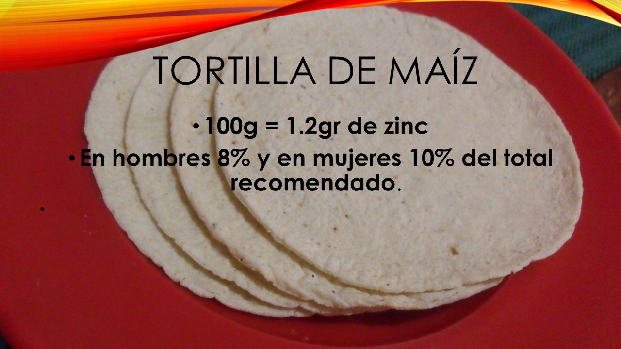 En hombres 8% y en mujeres 10% del total recomendado.