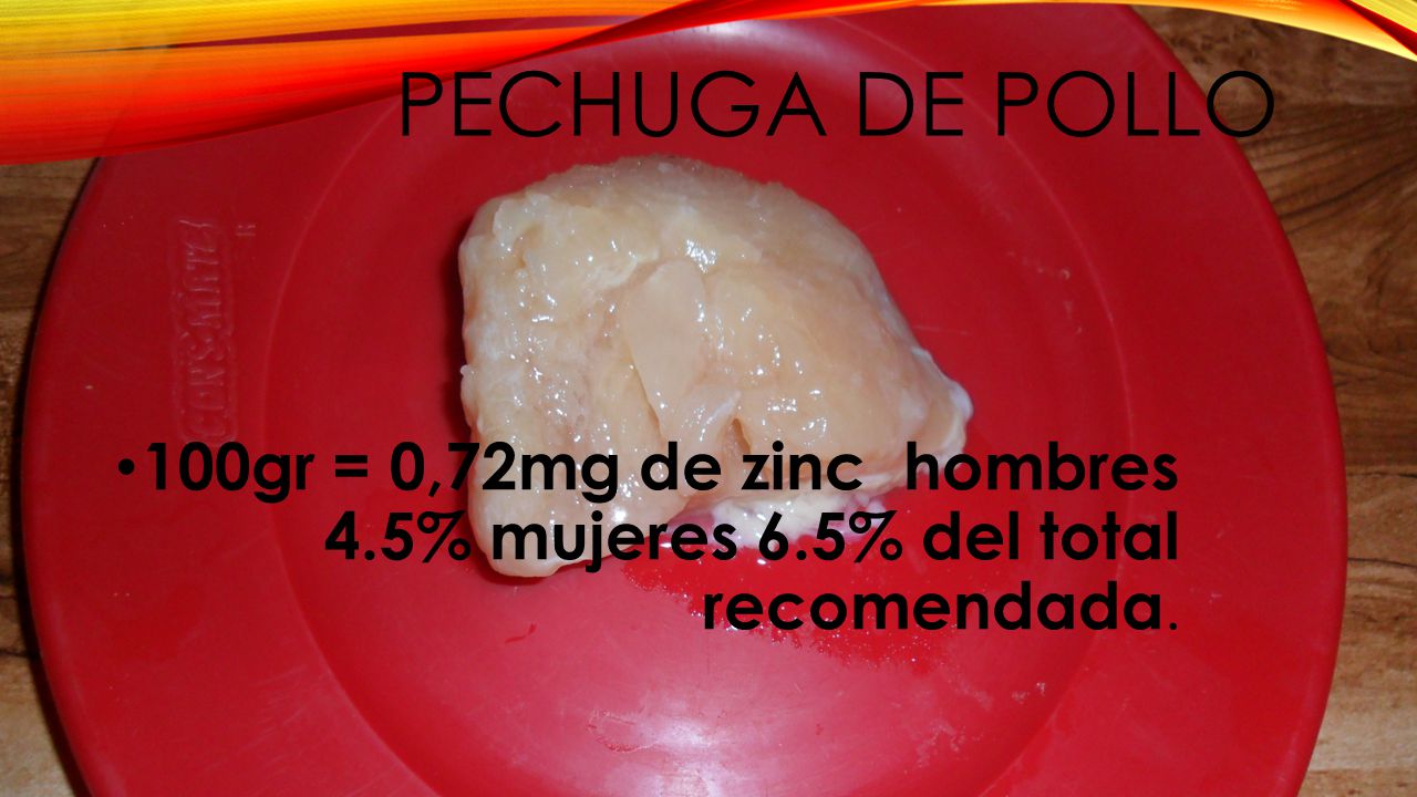 PECHUGA DE POLLO 100gr = 0,72mg de zinc hombres 4.5% mujeres 6.5% del total recomendada.