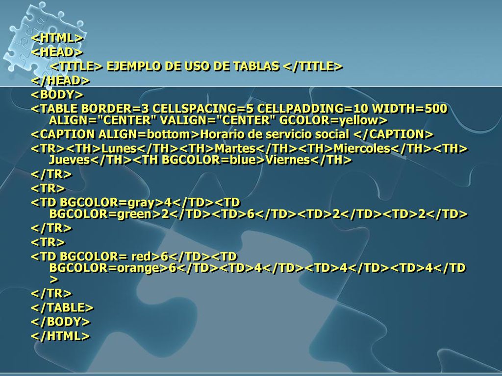 <HTML> <HEAD> <TITLE> EJEMPLO DE USO DE TABLAS </TITLE> </HEAD> <BODY>