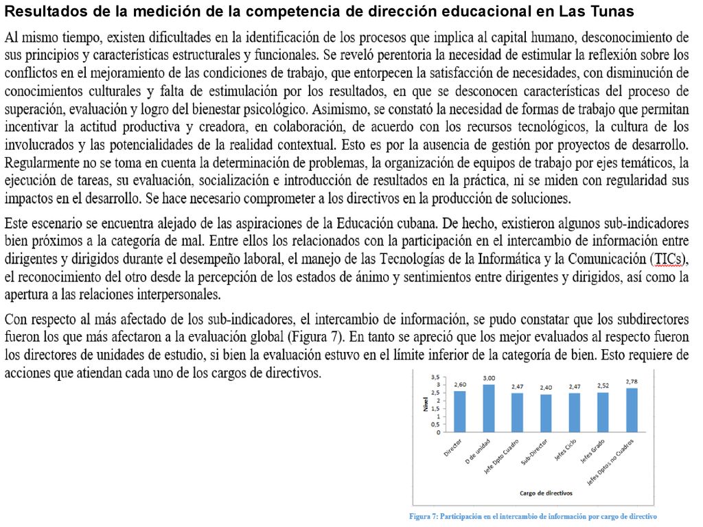 Resultados de la medición de la competencia de dirección educacional en Las Tunas