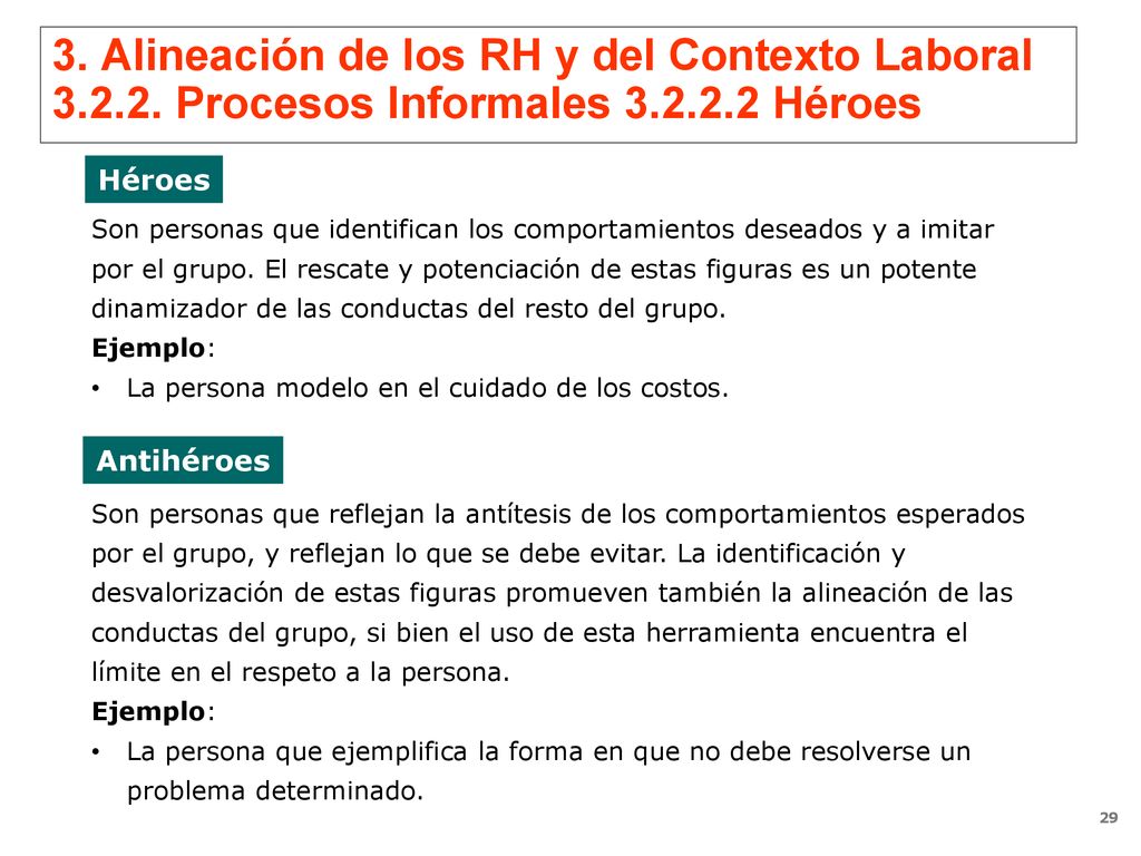 3. Alineación de los RH y del Contexto Laboral