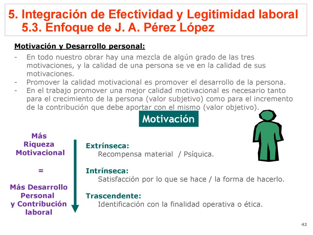 5. Integración de Efectividad y Legitimidad laboral Enfoque de J