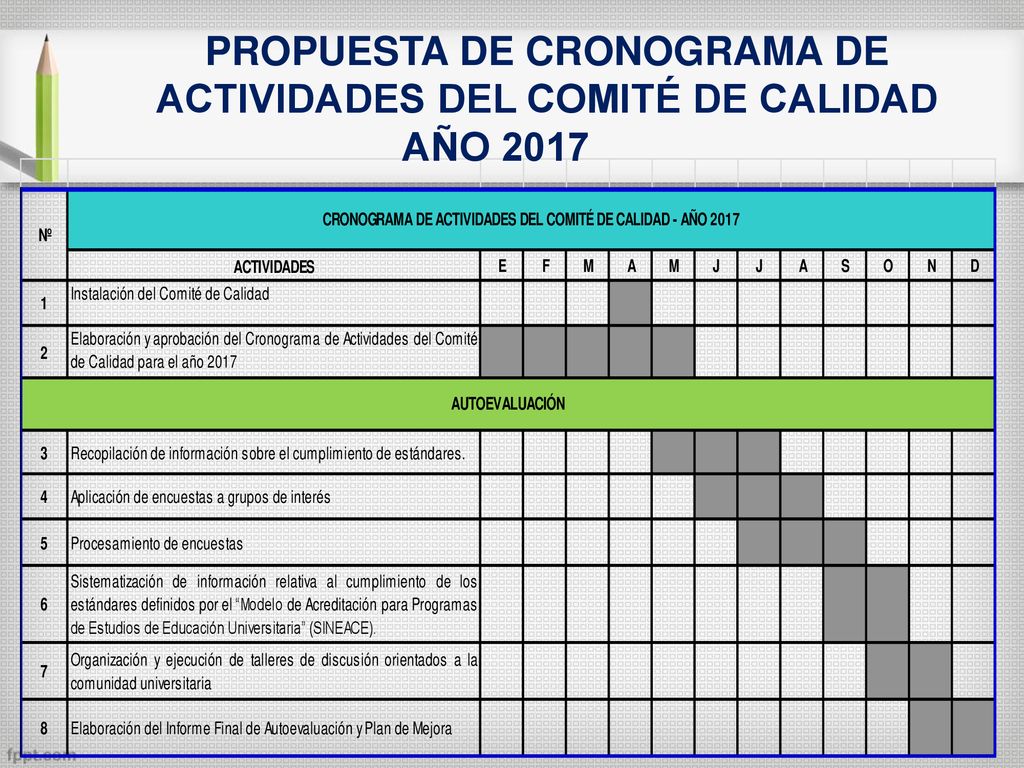PROPUESTA DE CRONOGRAMA DE ACTIVIDADES DEL COMITÉ DE CALIDAD AÑO 2017