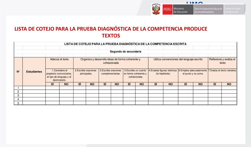 LISTA DE COTEJO PARA LA PRUEBA DIAGNÓSTICA DE LA COMPETENCIA PRODUCE TEXTOS