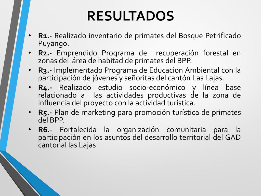 RESULTADOS R1.- Realizado inventario de primates del Bosque Petrificado Puyango.