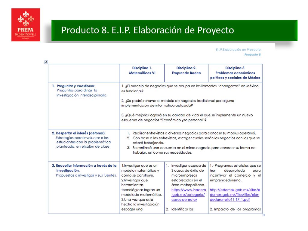 Producto 8. E.I.P. Elaboración de Proyecto