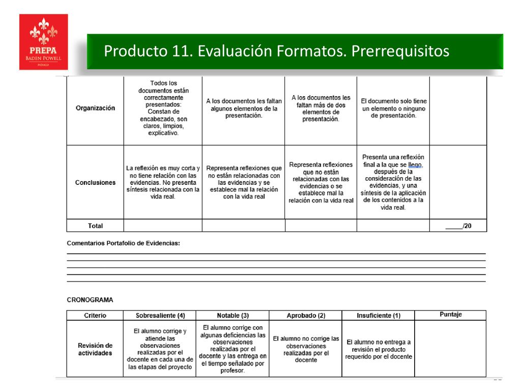 Producto 11. Evaluación Formatos. Prerrequisitos