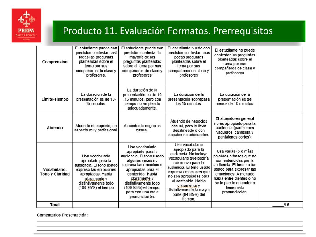 Producto 11. Evaluación Formatos. Prerrequisitos