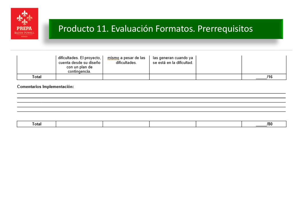 Producto 11. Evaluación Formatos. Prerrequisitos