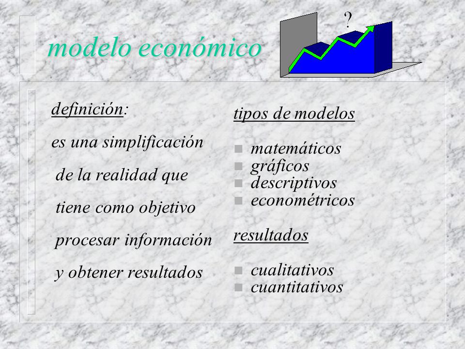 modelo económico definición: tipos de modelos es una simplificación