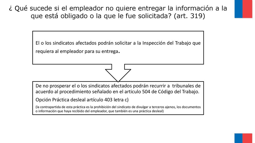 ¿ Qué sucede si el empleador no quiere entregar la información a la que está obligado o la que le fue solicitada (art. 319)