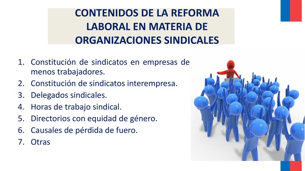 CONTENIDOS DE LA REFORMA LABORAL EN MATERIA DE ORGANIZACIONES SINDICALES