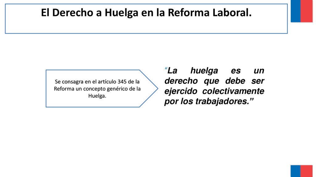 El Derecho a Huelga en la Reforma Laboral.