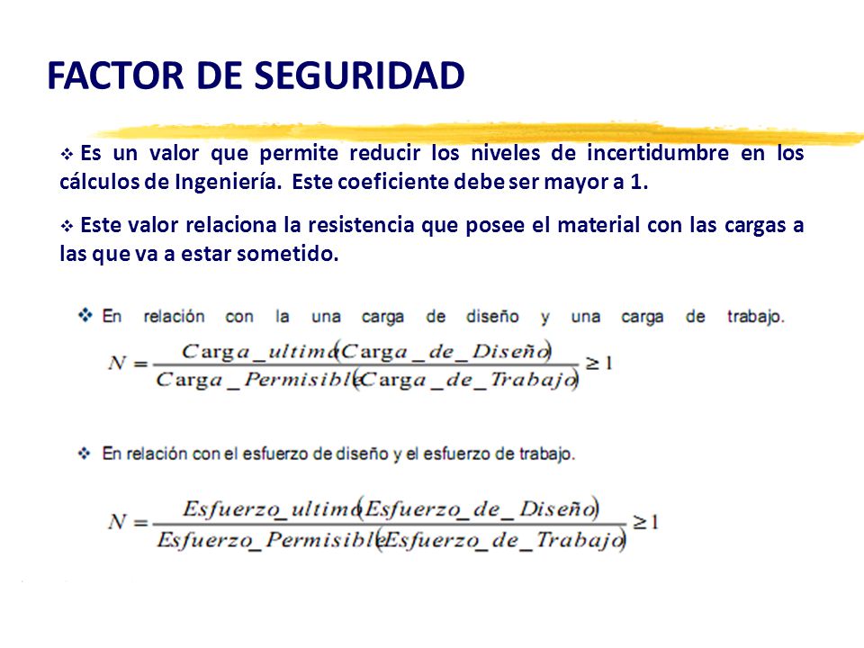 FACTOR DE SEGURIDAD Es un valor que permite reducir los niveles de incertidumbre en los cálculos de Ingeniería. Este coeficiente debe ser mayor a 1.