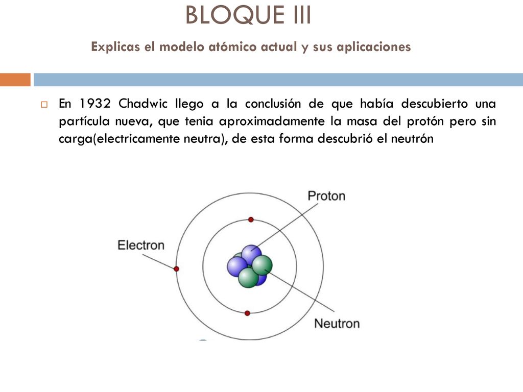 BLOQUE III Explicas el modelo atómico actual y sus aplicaciones