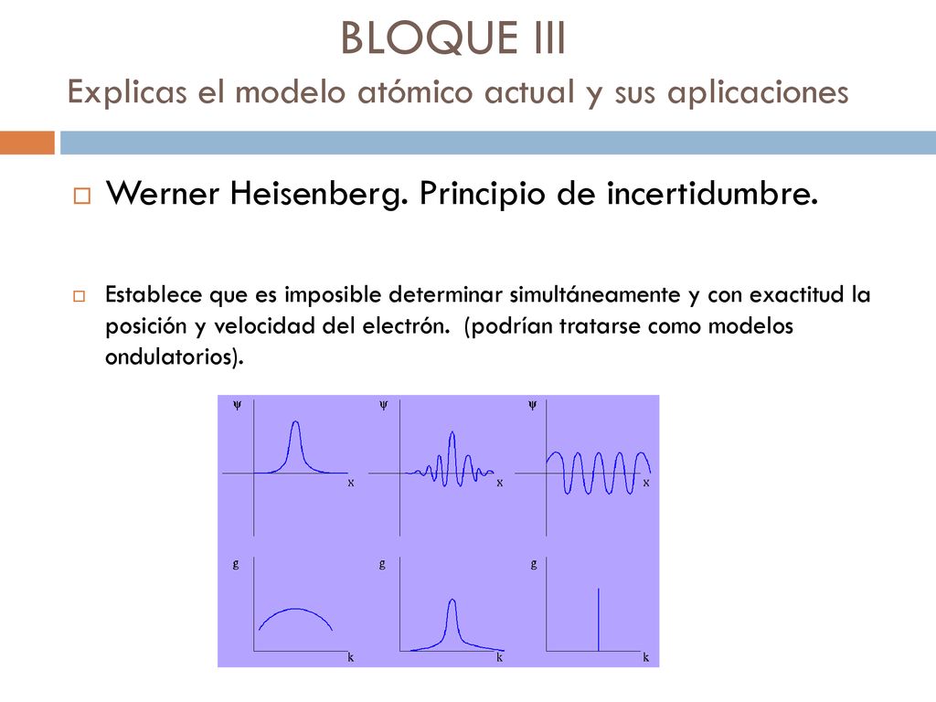 BLOQUE III Explicas el modelo atómico actual y sus aplicaciones