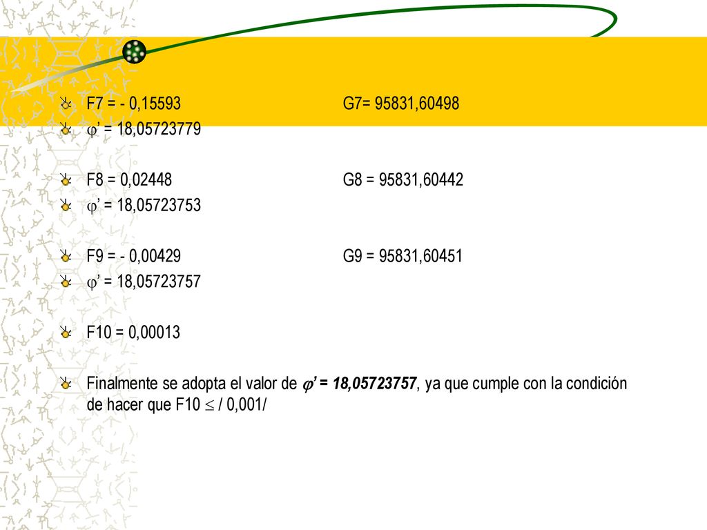 F7 = - 0,15593 G7= 95831,60498 ’ = 18, F8 = 0,02448 G8 = 95831, ’ = 18,