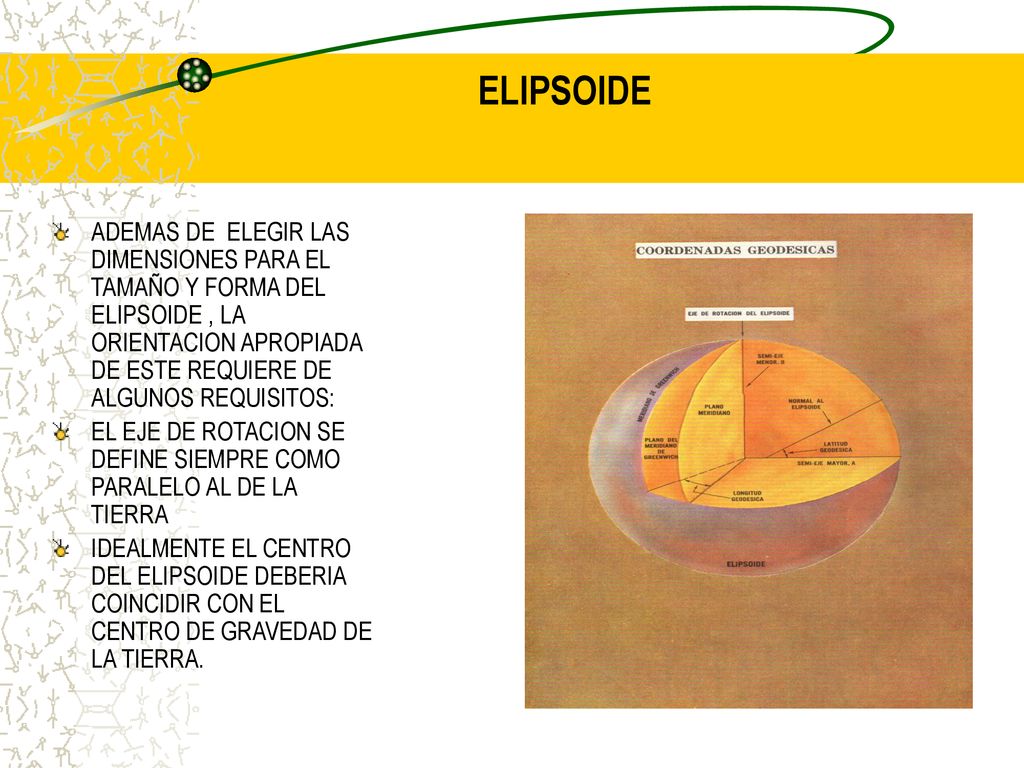 ELIPSOIDE ADEMAS DE ELEGIR LAS DIMENSIONES PARA EL TAMAÑO Y FORMA DEL ELIPSOIDE , LA ORIENTACION APROPIADA DE ESTE REQUIERE DE ALGUNOS REQUISITOS:
