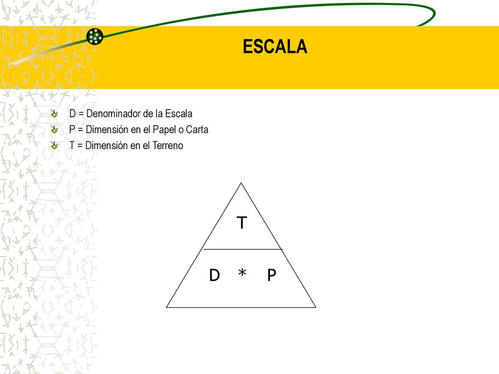 ESCALA T D * P D = Denominador de la Escala