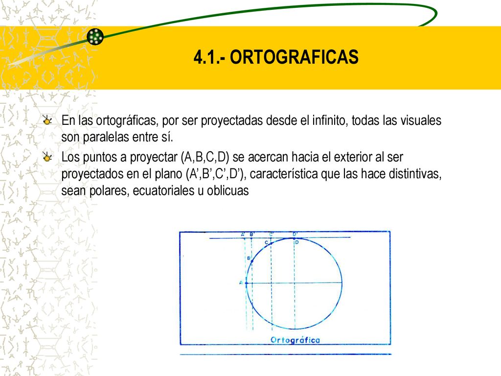 4.1.- ORTOGRAFICAS En las ortográficas, por ser proyectadas desde el infinito, todas las visuales son paralelas entre sí.