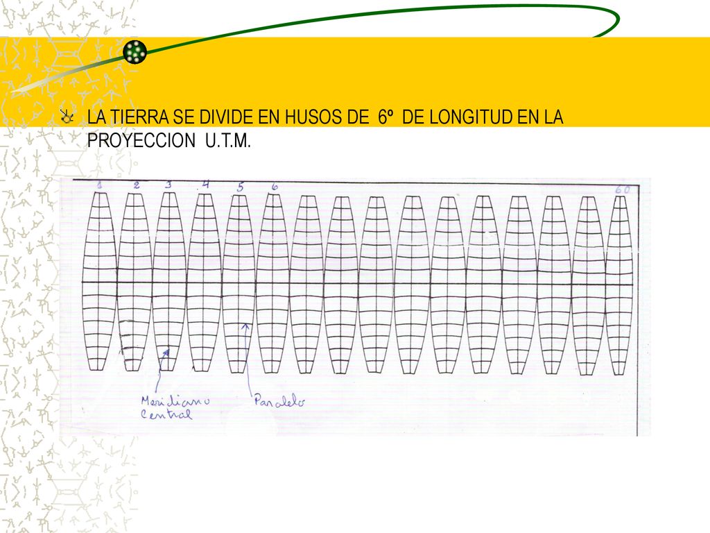 LA TIERRA SE DIVIDE EN HUSOS DE 6º DE LONGITUD EN LA PROYECCION U.T.M.
