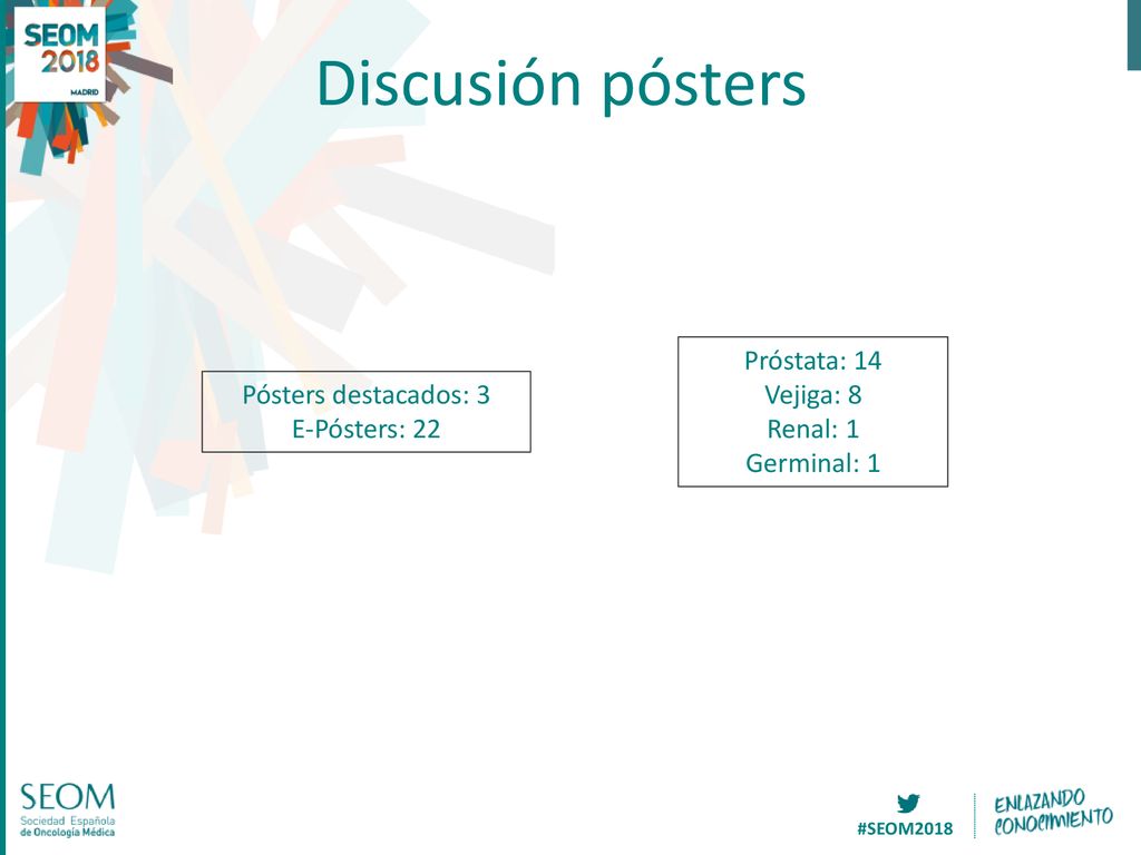 Discusión pósters Próstata: 14 Vejiga: 8 Renal: 1 Germinal: 1