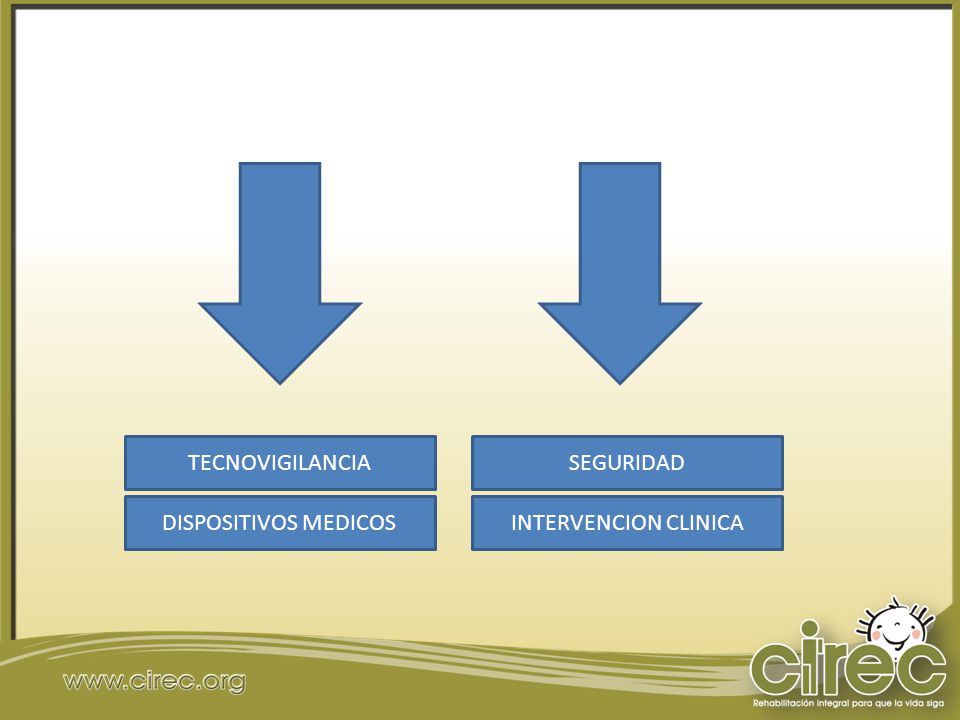 TECNOVIGILANCIA SEGURIDAD DISPOSITIVOS MEDICOS INTERVENCION CLINICA