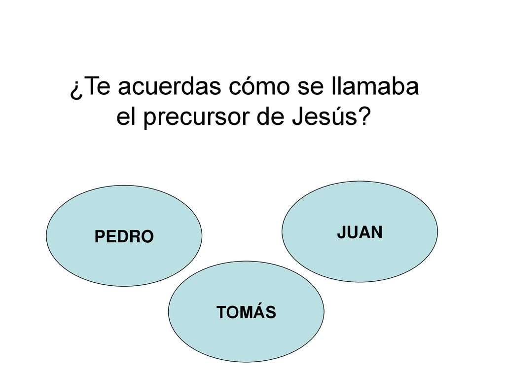 ¿Te acuerdas cómo se llamaba el precursor de Jesús