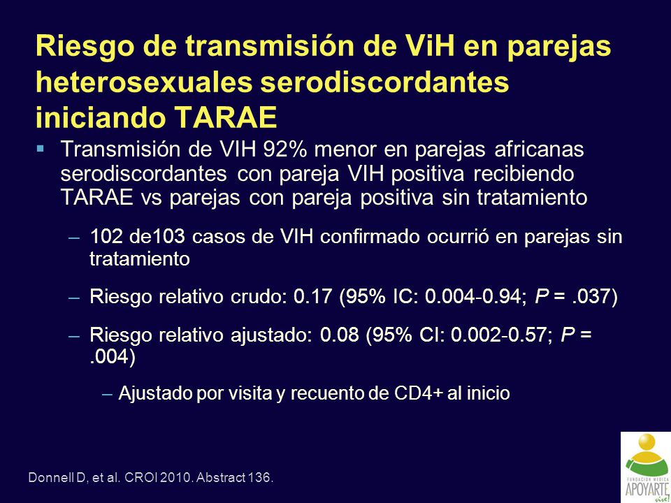 Riesgo de transmisión de ViH en parejas heterosexuales serodiscordantes iniciando TARAE