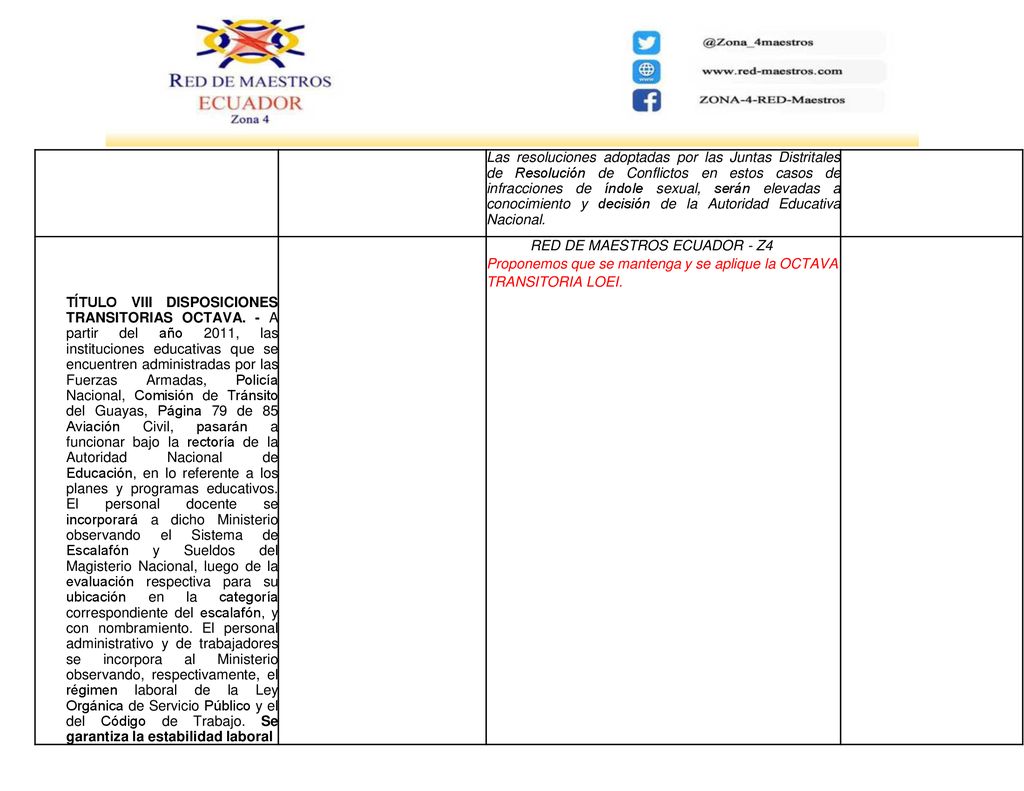 Las resoluciones adoptadas por las Juntas Distritales de Resolución de Conflictos en estos casos de infracciones de índole sexual, serán elevadas a conocimiento y decisión de la Autoridad Educativa Nacional.