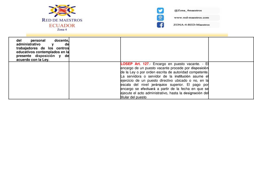 del personal docente, administrativo y de trabajadores de los centros educativos contemplados en la presente disposición y de acuerdo con la Ley.