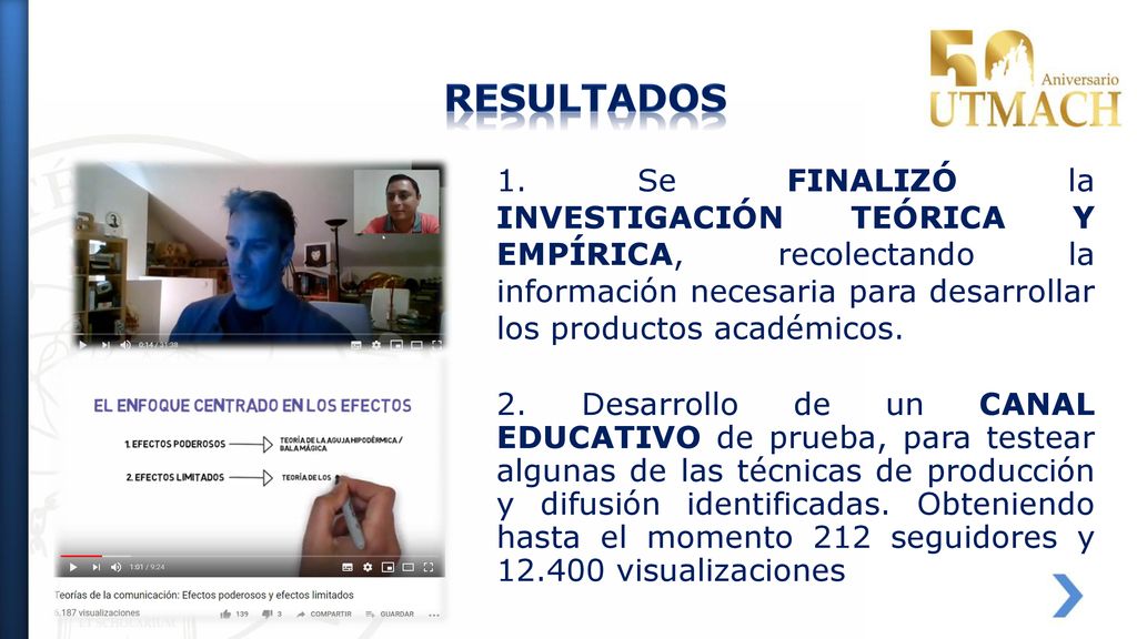 RESULTADOS 1. Se FINALIZÓ la INVESTIGACIÓN TEÓRICA Y EMPÍRICA, recolectando la información necesaria para desarrollar los productos académicos.