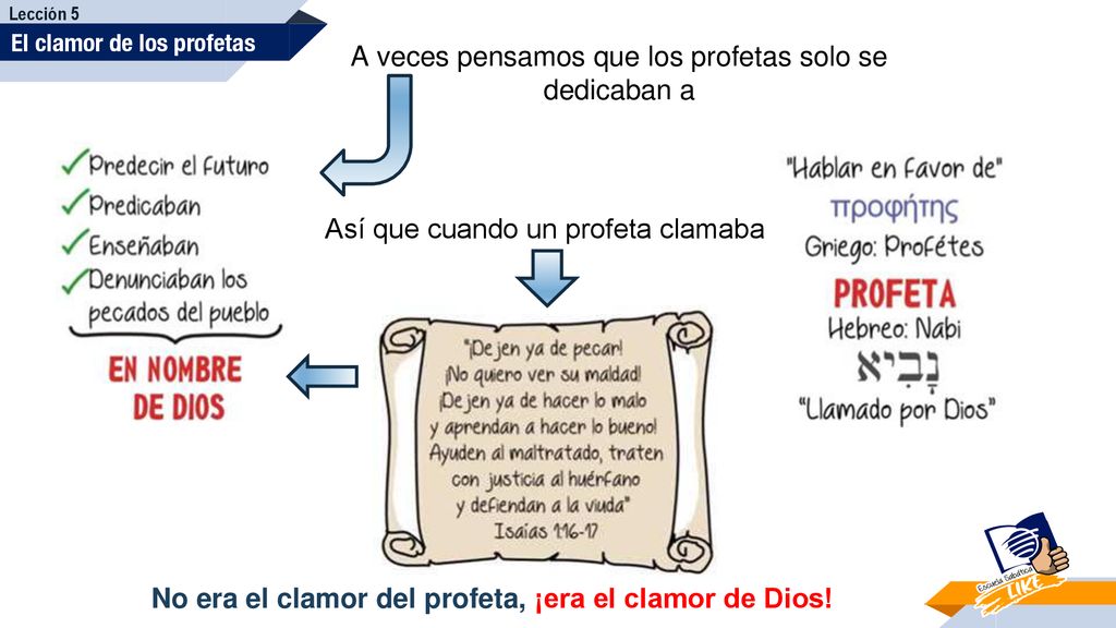 A veces pensamos que los profetas solo se dedicaban a