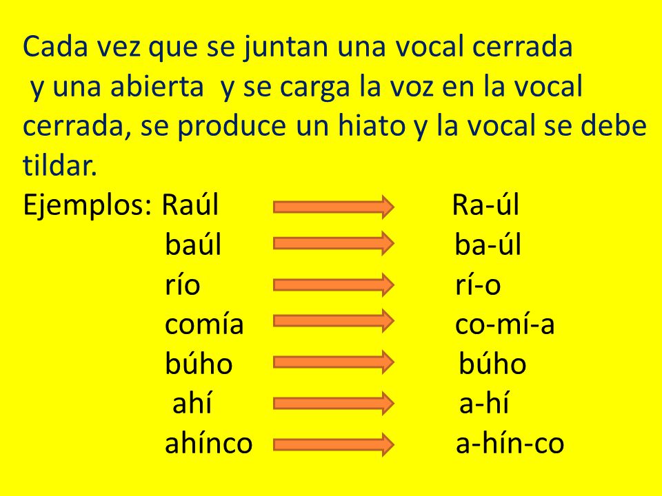Cada vez que se juntan una vocal cerrada y una abierta y se carga la voz en la vocal cerrada, se produce un hiato y la vocal se debe tildar.