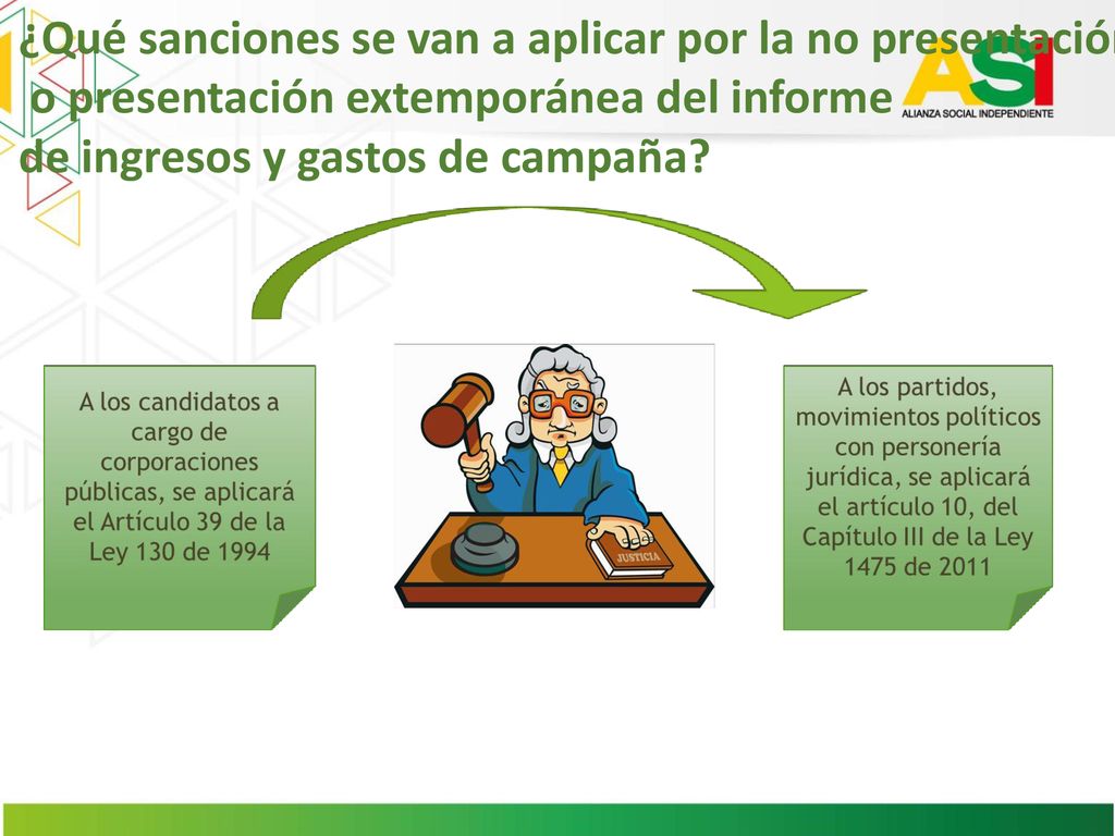 ¿Qué sanciones se van a aplicar por la no presentación