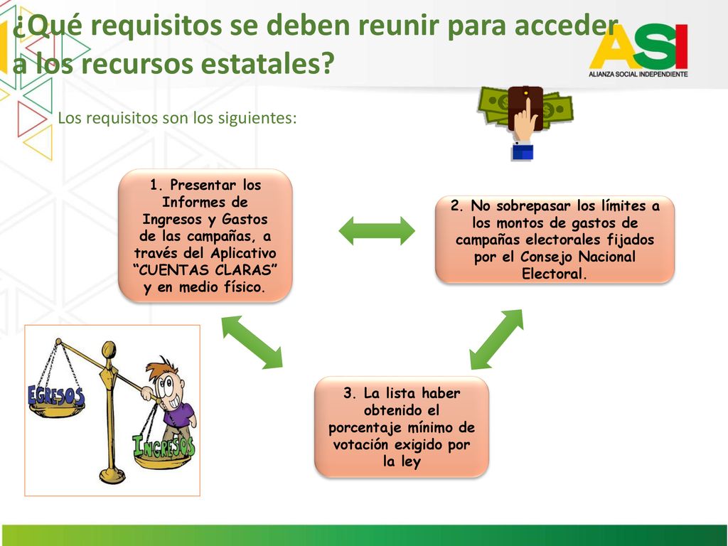 ¿Qué requisitos se deben reunir para acceder a los recursos estatales