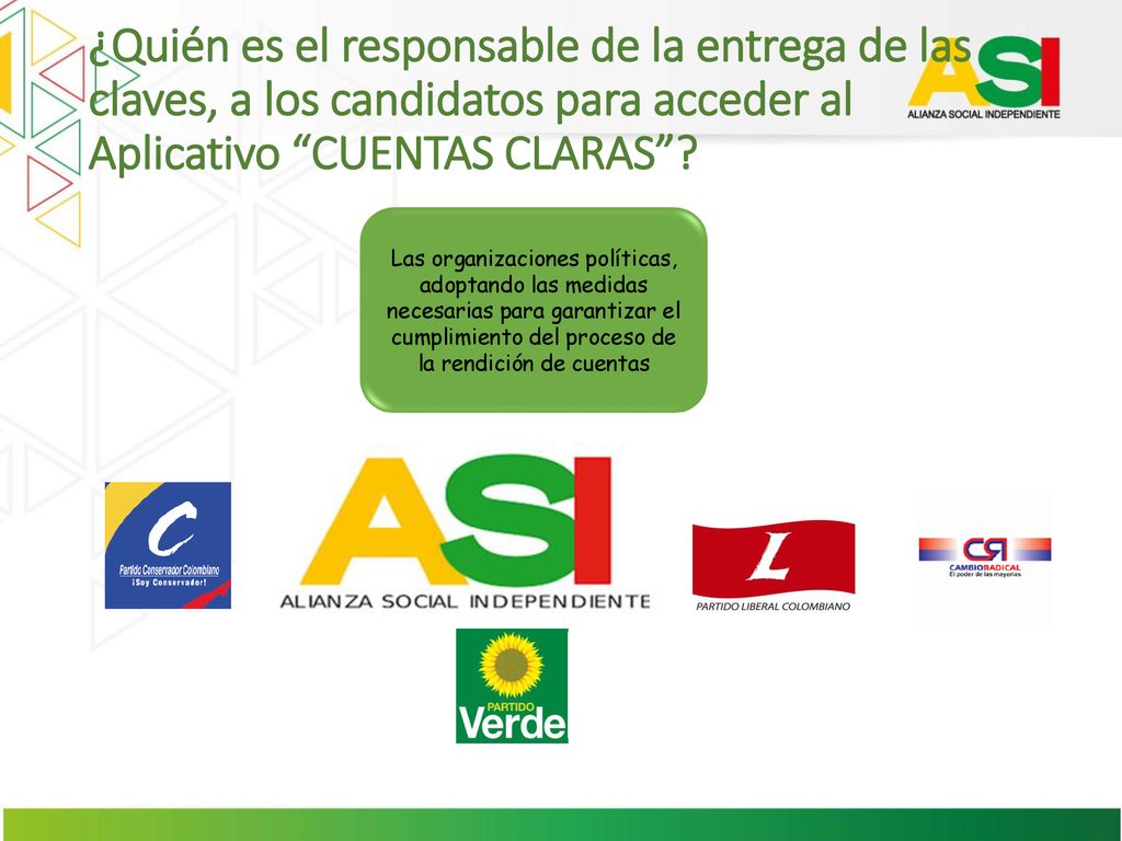 ¿Quién es el responsable de la entrega de las claves, a los candidatos para acceder al Aplicativo CUENTAS CLARAS