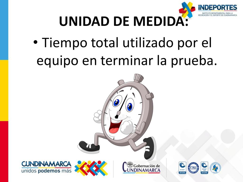 Tiempo total utilizado por el equipo en terminar la prueba.